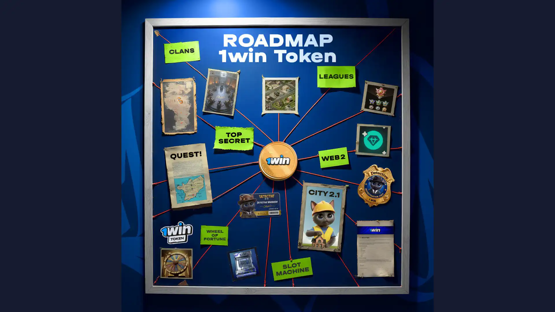 1 win Token roadmap now